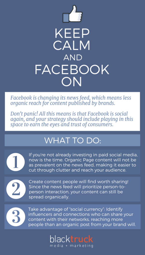 How should brands approach Facebook now that Pages' organic reach is diminished?