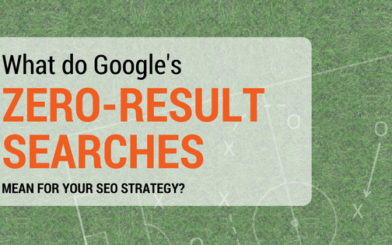What do Google's zero-result searches mean for your SEO strategy?