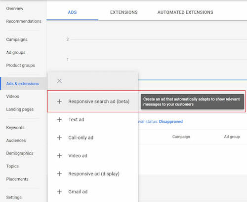 Google Ads Responsive Search Ads Beta