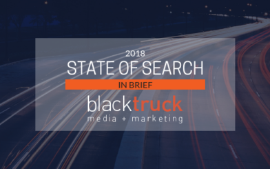 The State of Search Marketing in 2018 (in brief)