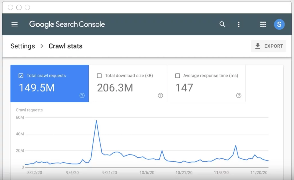 Crawl Stats coming to Google Search Console