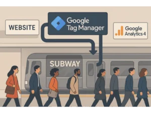 a photo of a subway at a subway station with commuters. Google Analytics 4 is acting as the station while Google tag manager is acting as the subway itself