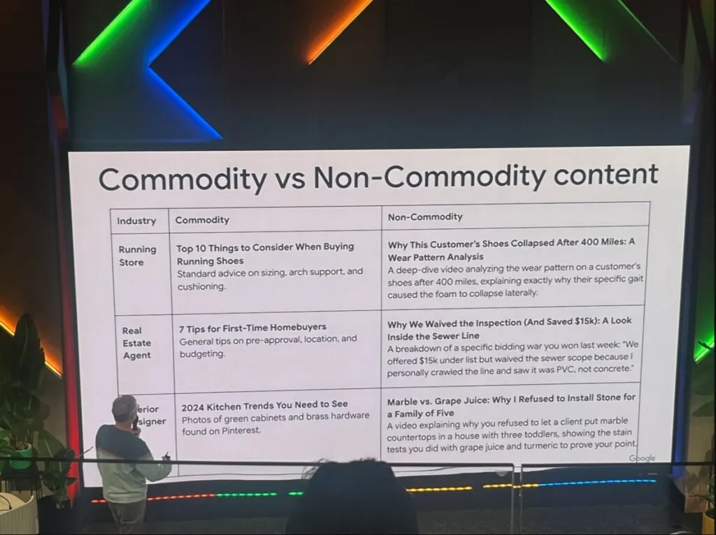 Google defines commodity and non-commodity content differences.